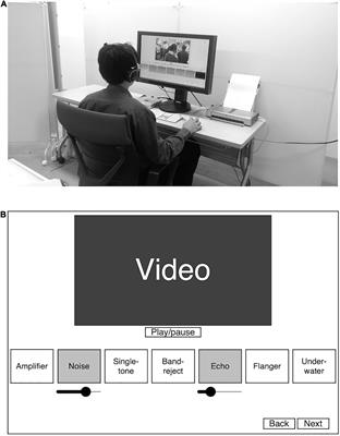 Atypical Auditory Perception Caused by Environmental Stimuli in Autism Spectrum Disorder: A Systematic Approach to the Evaluation of Self-Reports